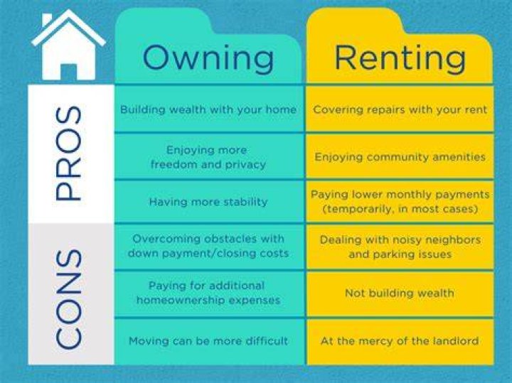 How much can you make owning your own construction company?