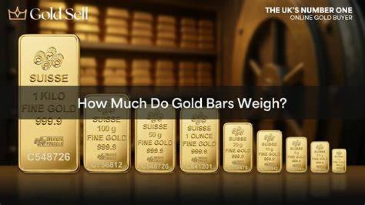 How much does a 1lb gold bar cost?