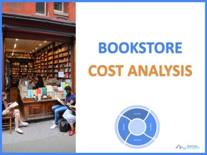 How much does a bookstore cost?