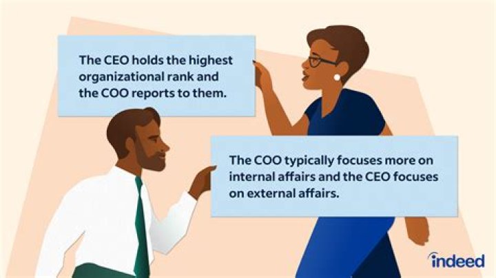 How much does a COO of a hospital make?