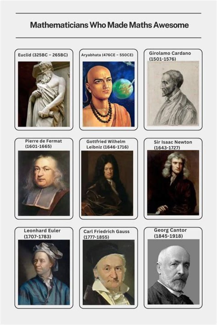 How much does a mathematician make in 2020?