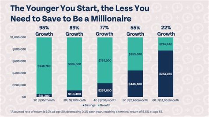 How much does an average Filipino earn per month?