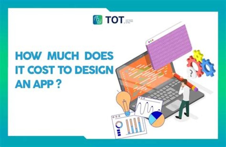 How much does App UI Design Cost?
