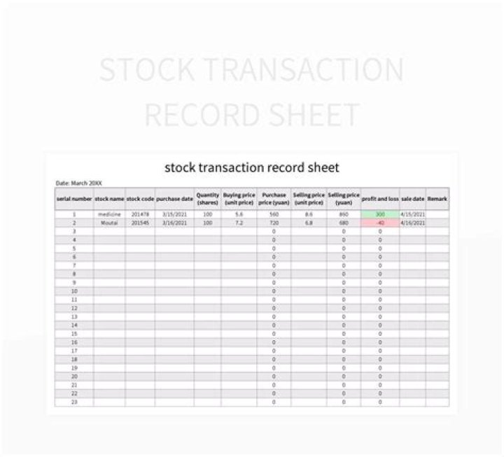 How much does it cost to record a stock transaction?