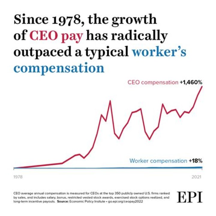 How much does the Panera CEO make?