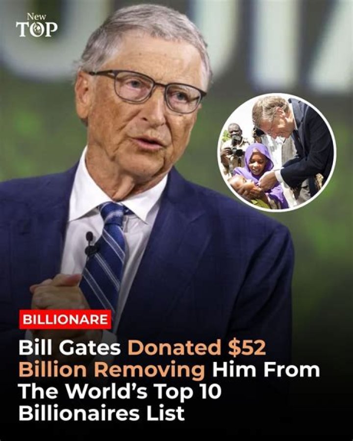 How much has Bill Gates donated to charity so far?