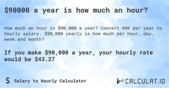 How much is 90k monthly?