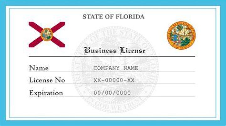 How much is a business license in Aiken South Carolina?