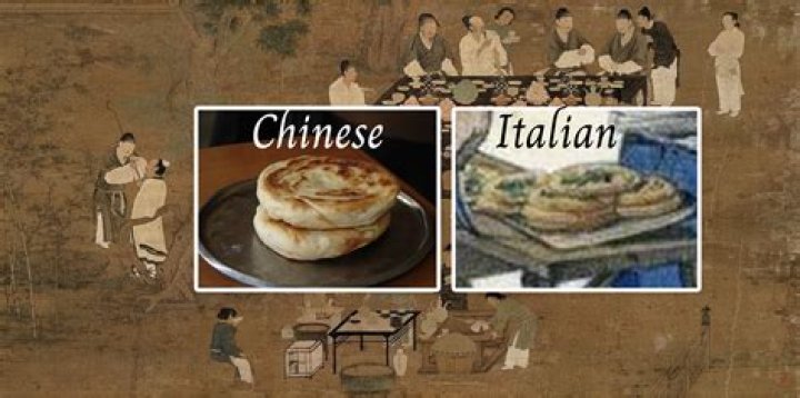 How much is a pizza in China?