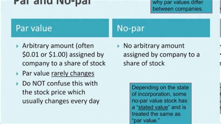How much is a share of no par stock worth?