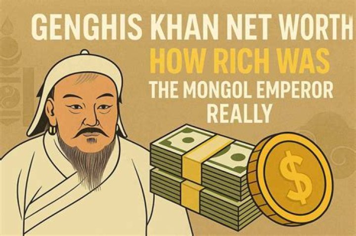 How much is Mongolian money worth?