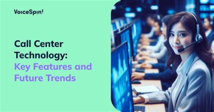 How much is the call center industry?