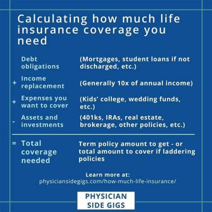 How much life insurance do I need rule of thumb?