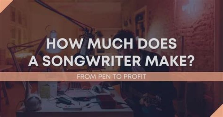 How much money does a songwriter make per song?