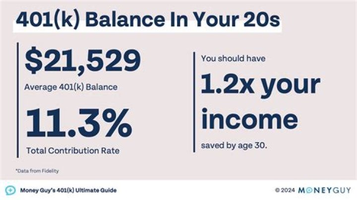 How much money is 20% off?