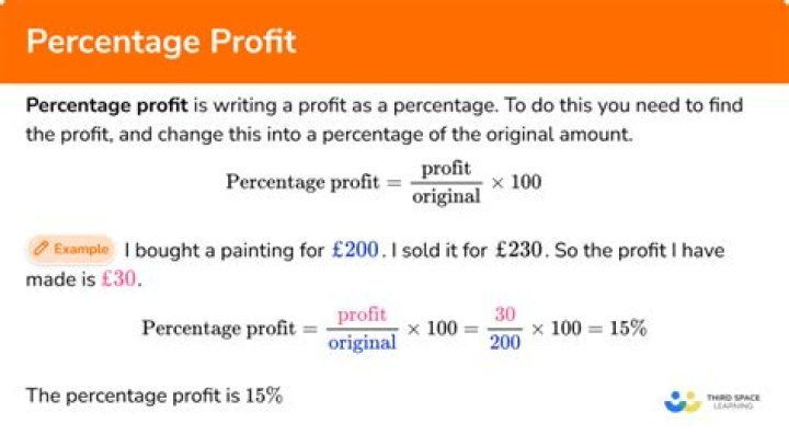 How much profit is made in the US?