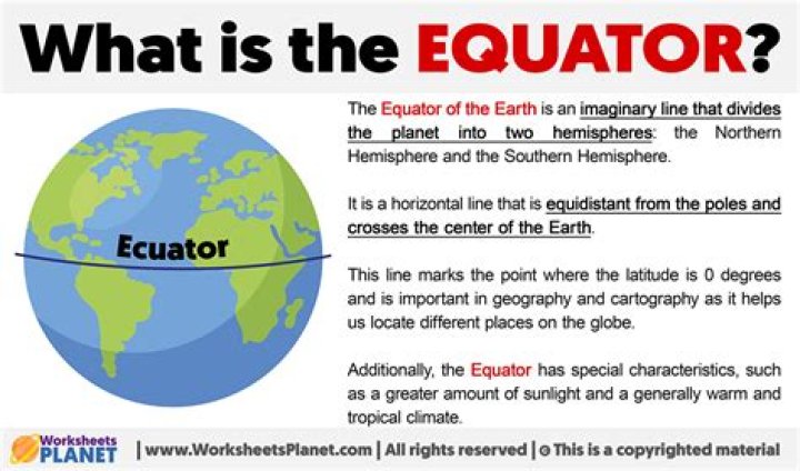 How much rope is needed to wrap around the Earth at the equator?