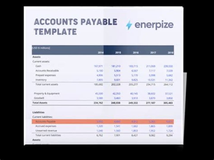 How much should an accounts payable clerk make?