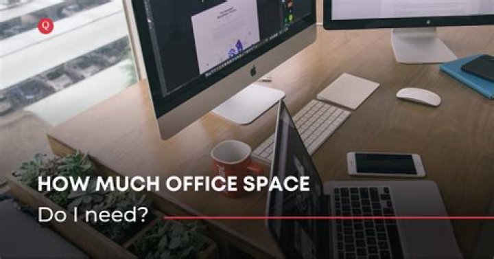 How much space do I need for my business?