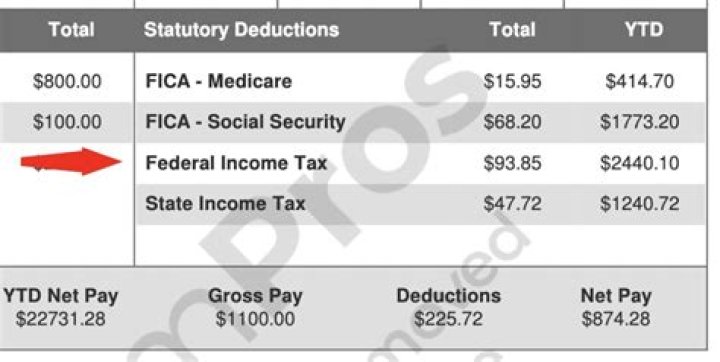 How much tax is deducted from a paycheck in CA?