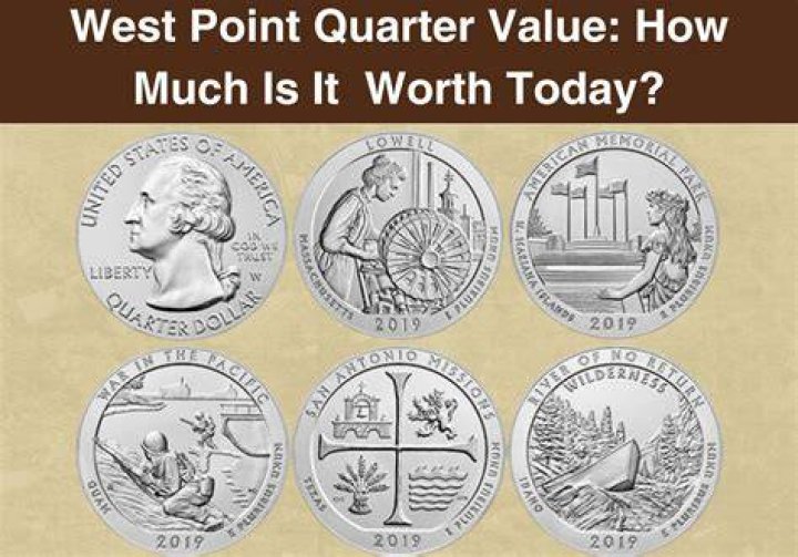 How much was money worth in 1901?