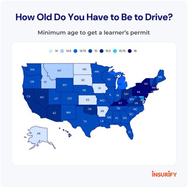 How old do you need to be to get a paper round?