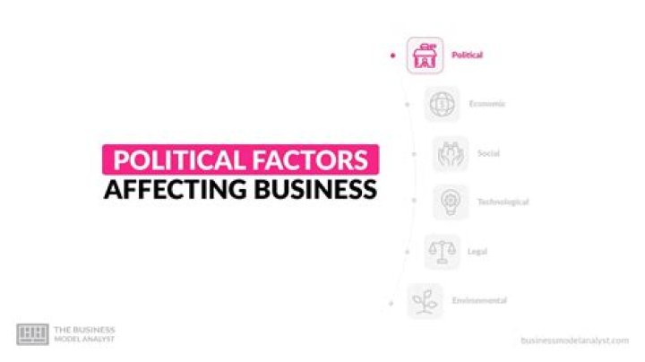 How political changes affect the business?