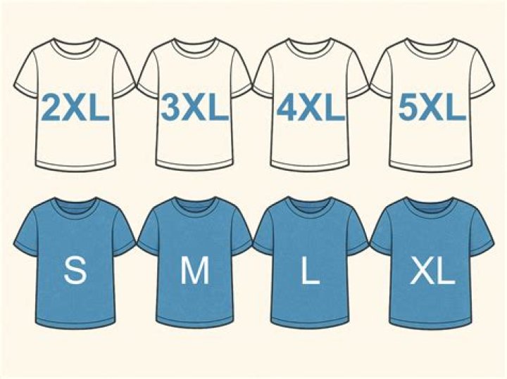 How tall is 6f7?