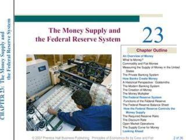 How the Federal Reserve controls the money supply?