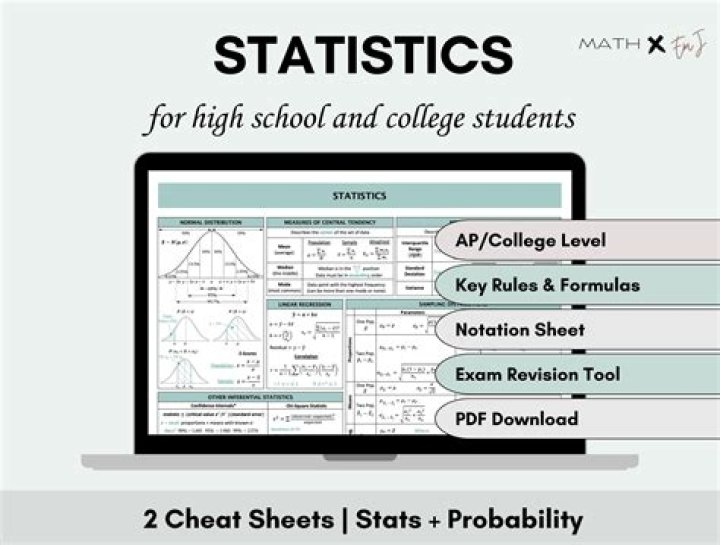 How to take the business statistics final exam?