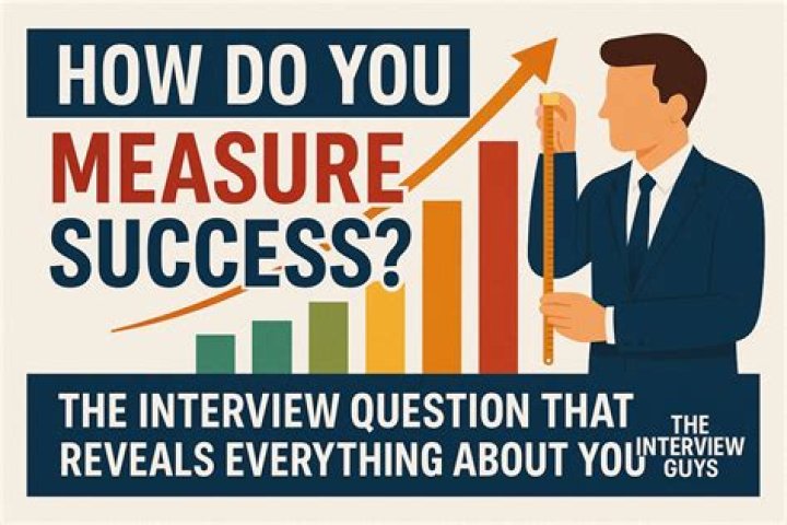 How will you measure success in business?