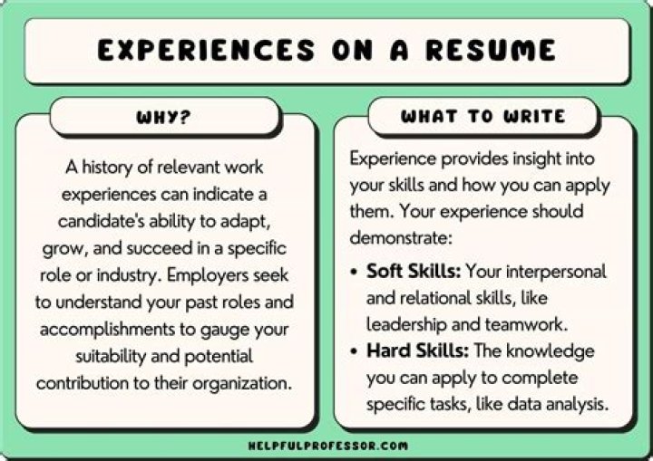 How would you describe your previous work experience answer?