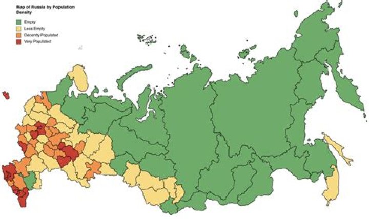 In what area does the majority of the Russian population live?