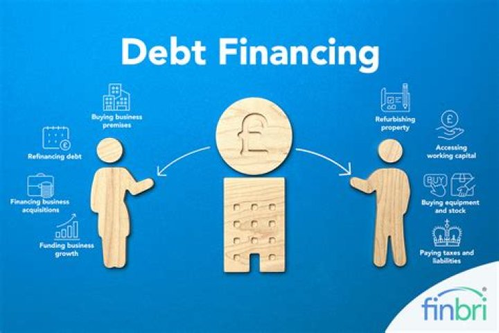 In what circumstances should you use debt financing?