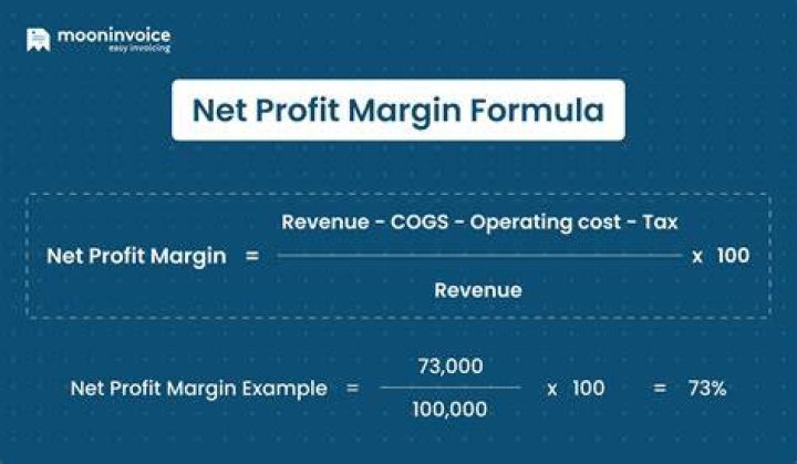 In what ways can you improve the net profit?