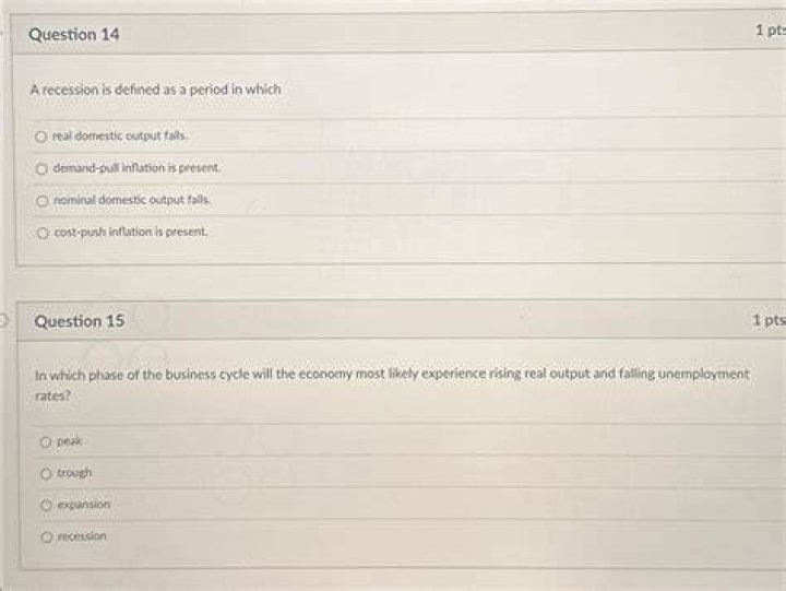 In which phase of the business cycle will the economy most likely experience rising real output and falling unemployment rates?