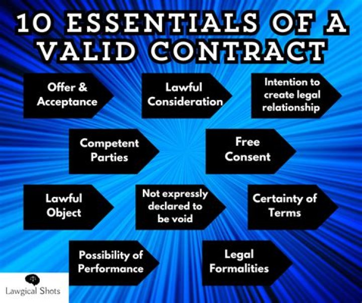 Is a contract valid if you are intoxicated?