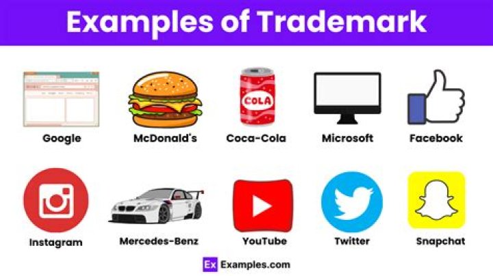Is a logo a trademark?