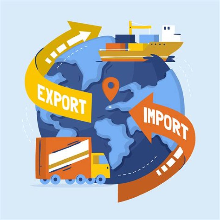 Is a tax placed on goods from another country?