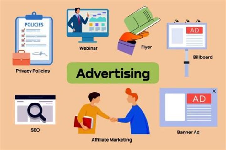 Is advertising considered media?
