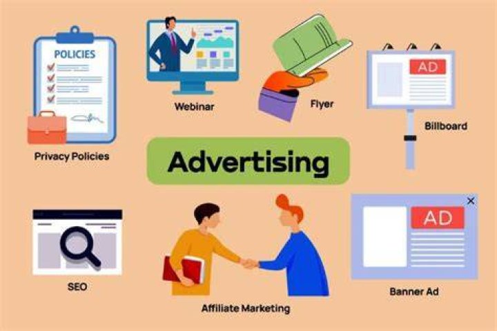 Is advertising part of media industry?