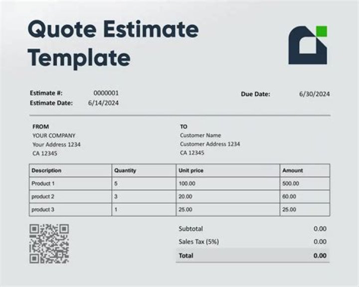 Is an estimate a quote?