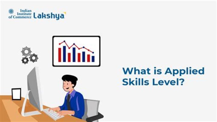 Is Applied Business A general study?