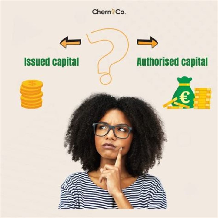 Is Authorised capital equal to issued capital?