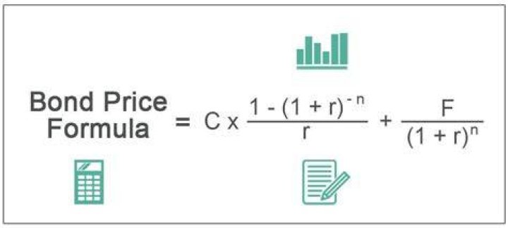 Is bond price equal to present value?