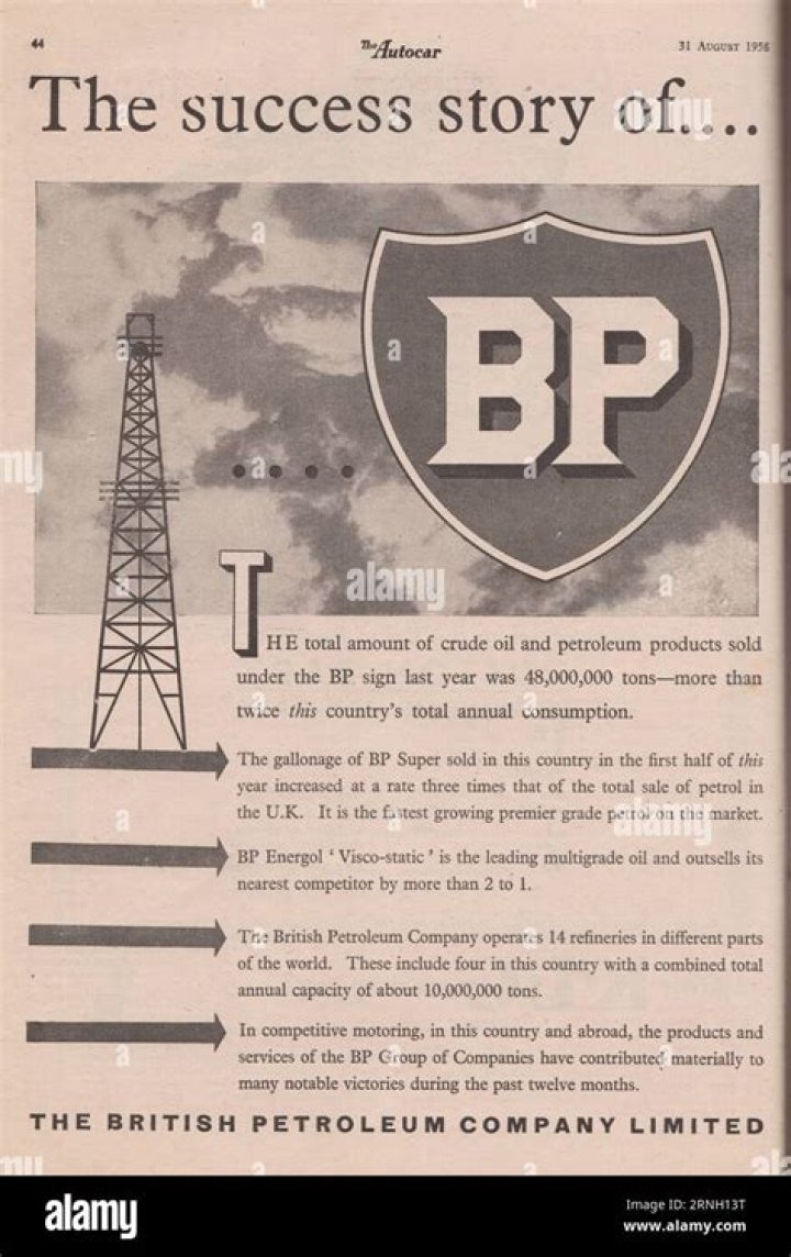 Is BP still called British Petroleum?