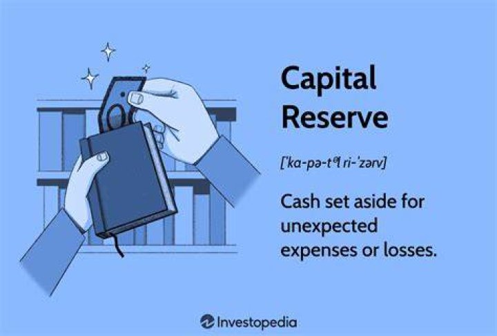 Is capital reserve a real account?