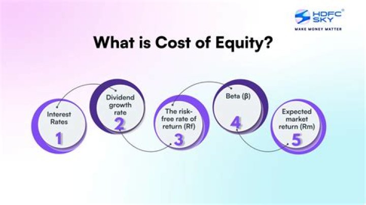Is cost of debt same as cost of equity?
