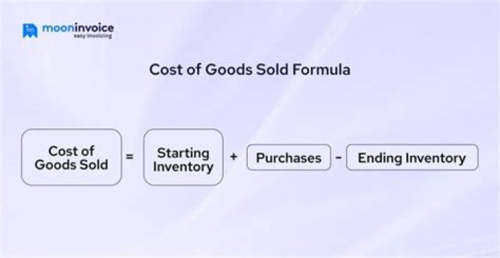 Is cost of goods sold included in operating expenses?