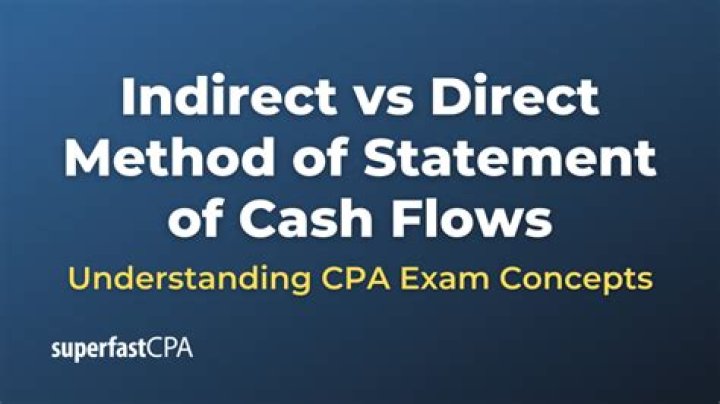 Is depreciation included in cash flow direct method?